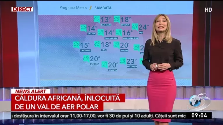 Schimbari bruste ale vremii! Temperaturile scad subit. Ce urmeaza dupa valul de aer african